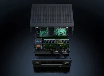 AVR-X2900H DAB