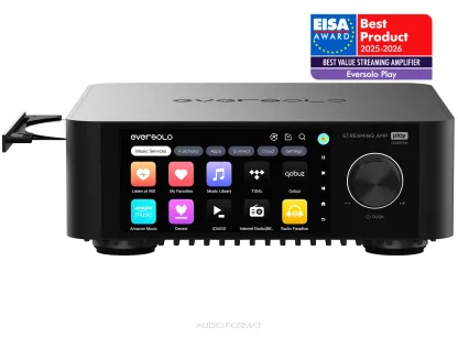 Systemy Mini HiFi