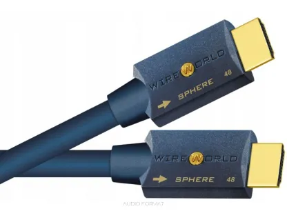 Sphere HDMI