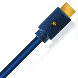 WireWorld Sphere HDMI Kabel Przewód HDMI-HDMI