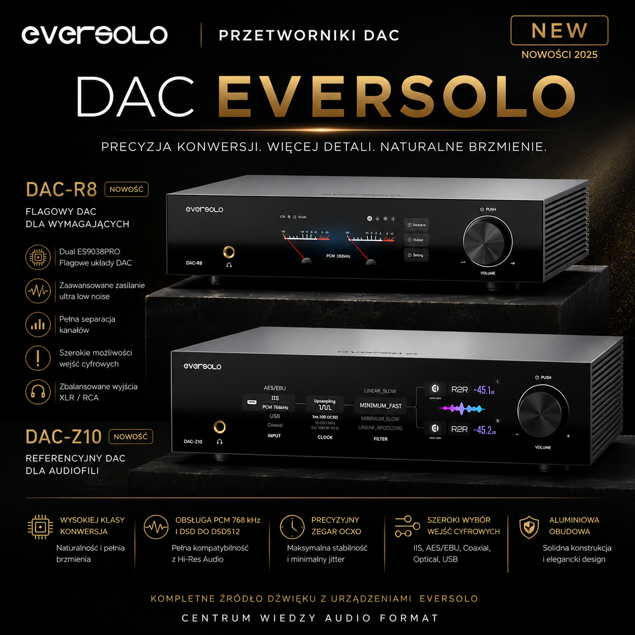 Eversolo DAC-R8 