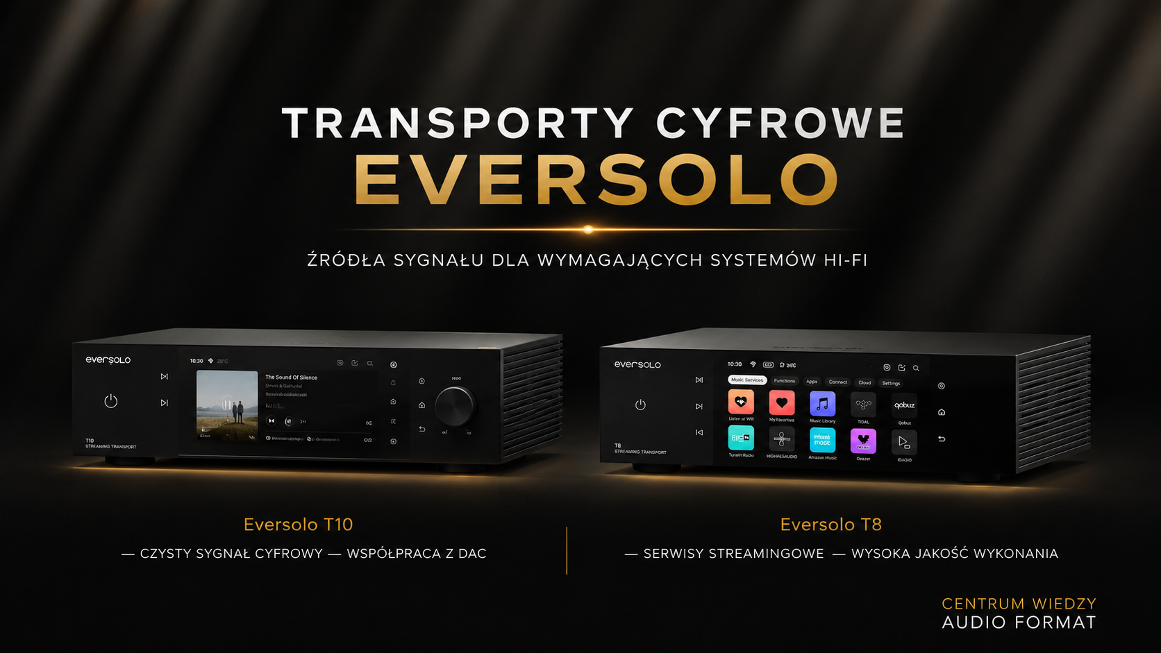 Eversolo T8 i T10 Transporty sieciowe Eversolo