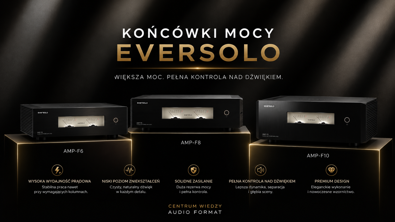 Najnowsze końcówki mocy AMP-F10, F8 i F6 Końcówki mocy eversolo