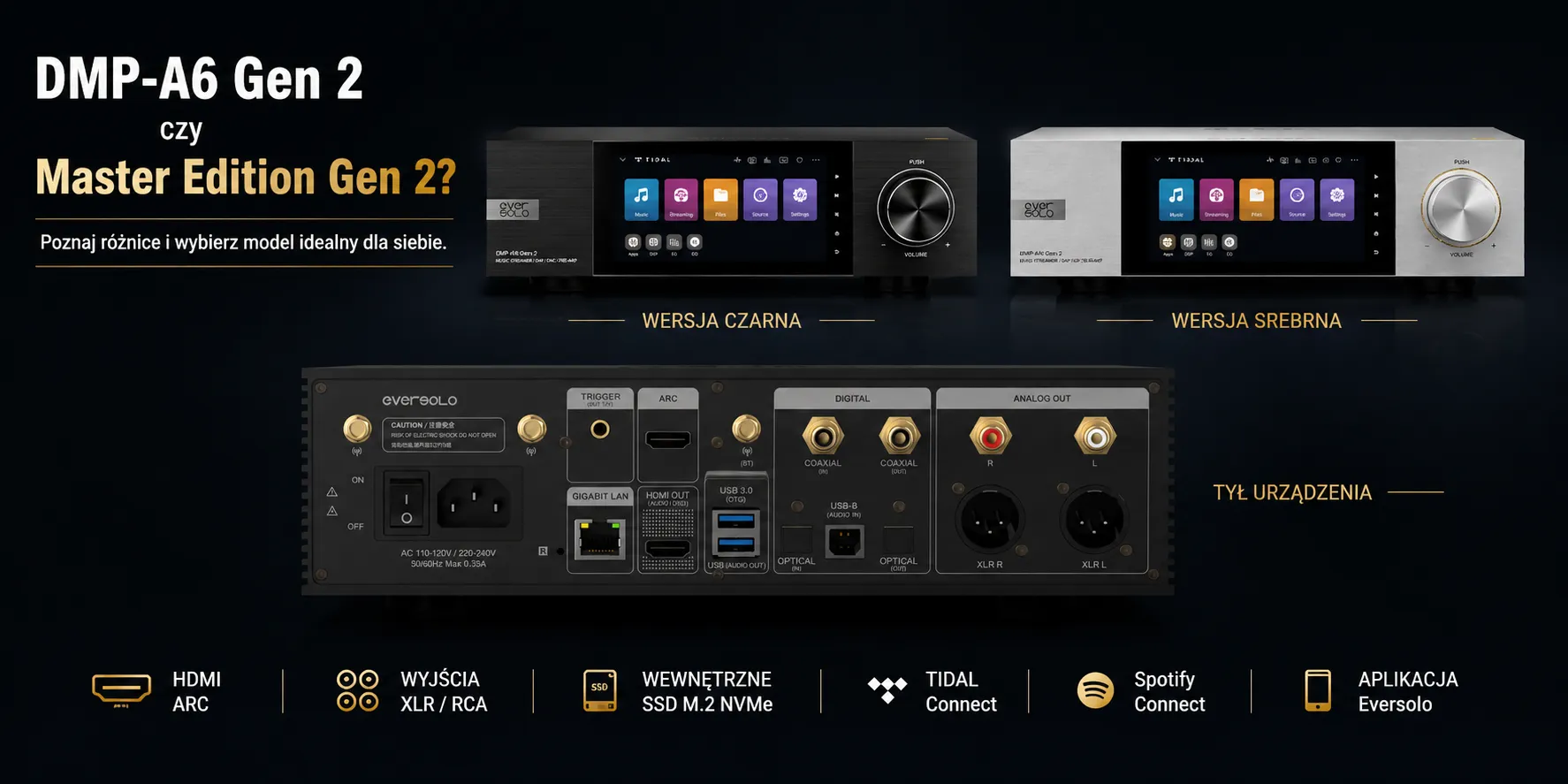 Porównanie wersji DMP-A6 Gen2 z Master Edition Eversolo DMP-A6 Gen 2 czy DMP-A6 Master Edition Gen 2